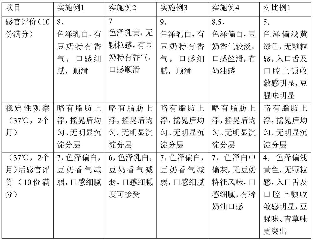 Additive-free whole cotyledon soymilk and preparation method thereof