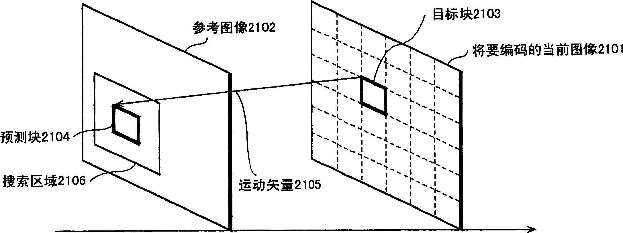 Moving picture coding apparatus