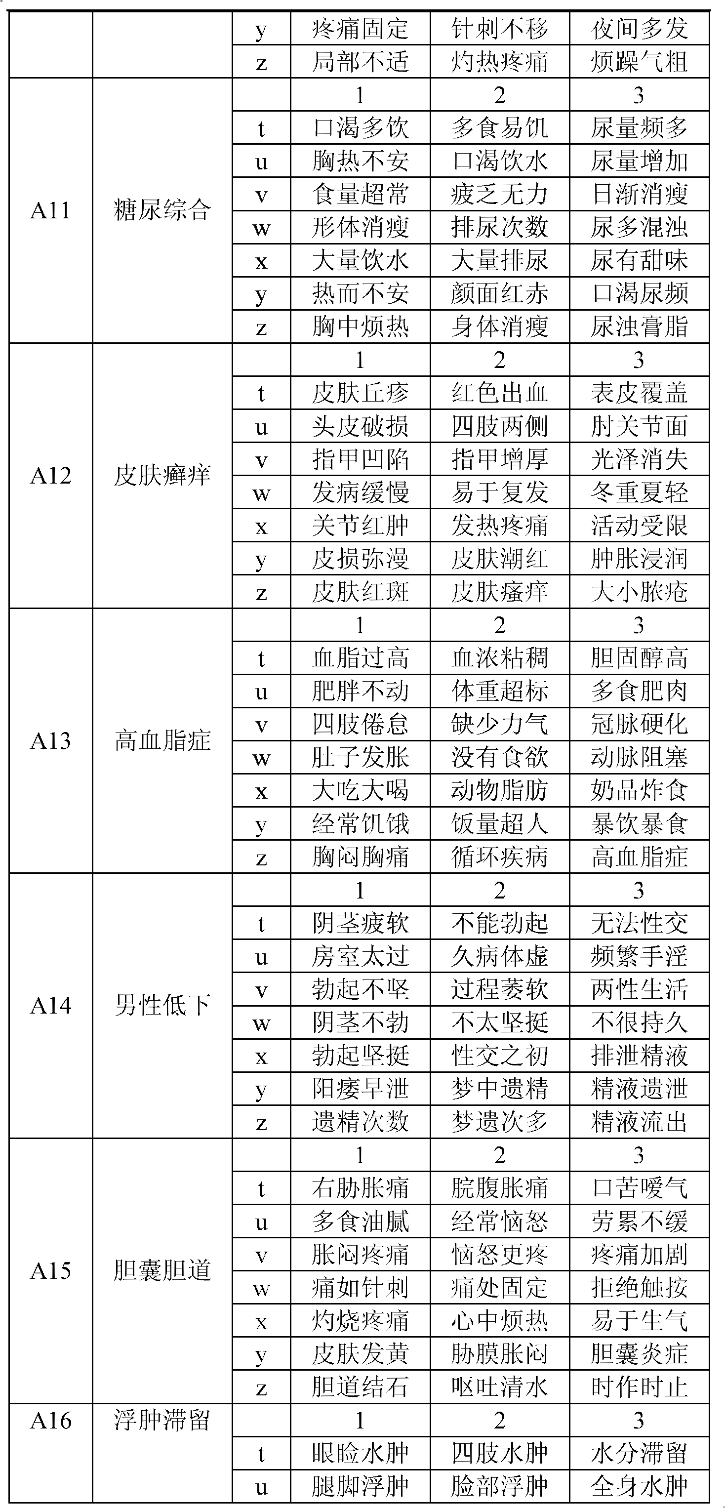 Cloud computing-based method for preparing health diet