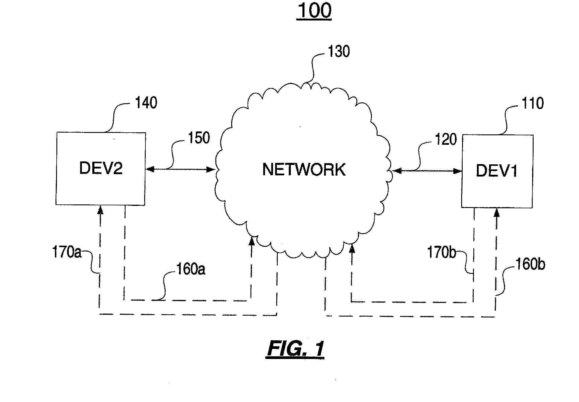 Location-Based Information-Geo Retail Notification