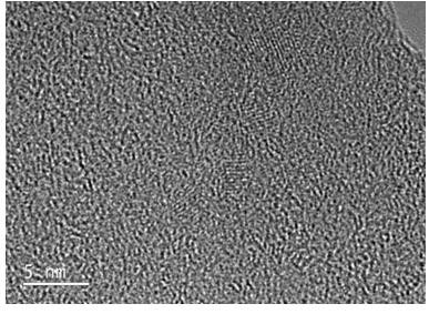 Method for Visually Determining Hydrogen Peroxide Content Using Doped Carbon Quantum Dots