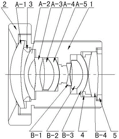 High resolution, low distortion day and night fixed focus lens