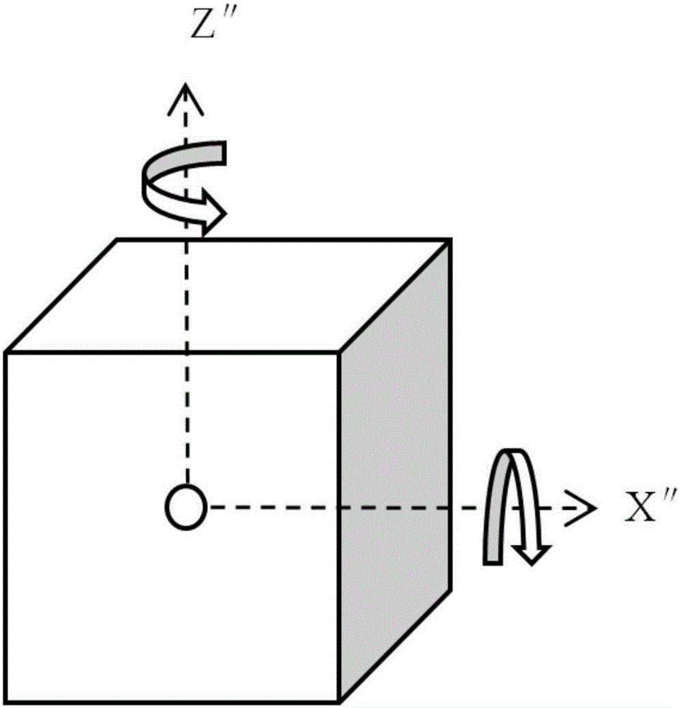 Spatial global 3D view and panoramic image-based space display method