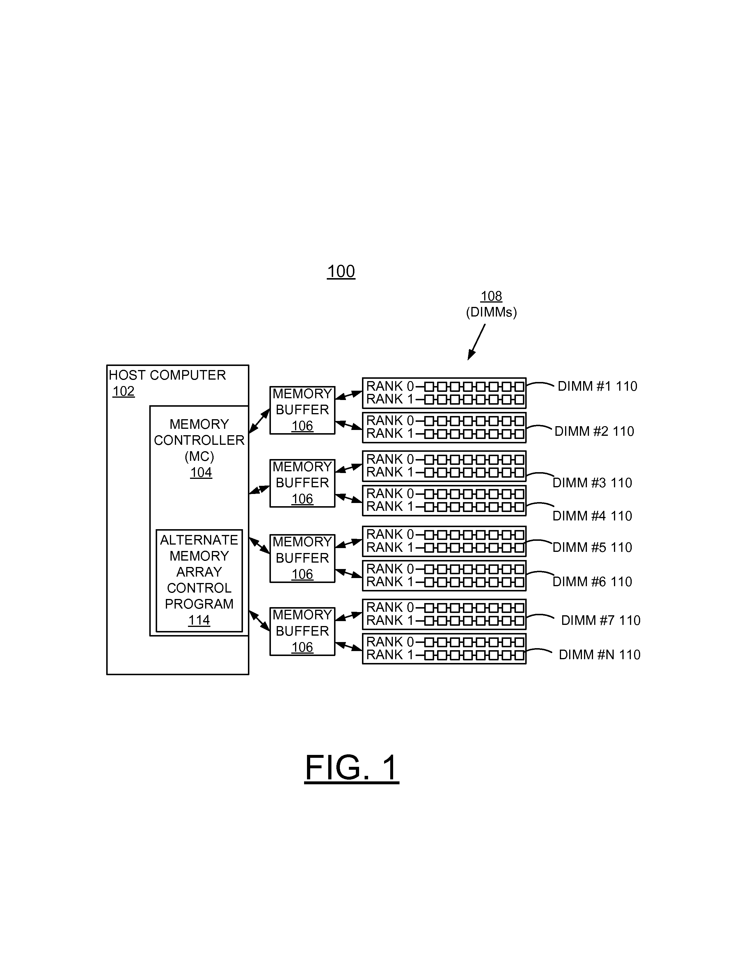 Iimplementing enhanced hardware assisted dram repair