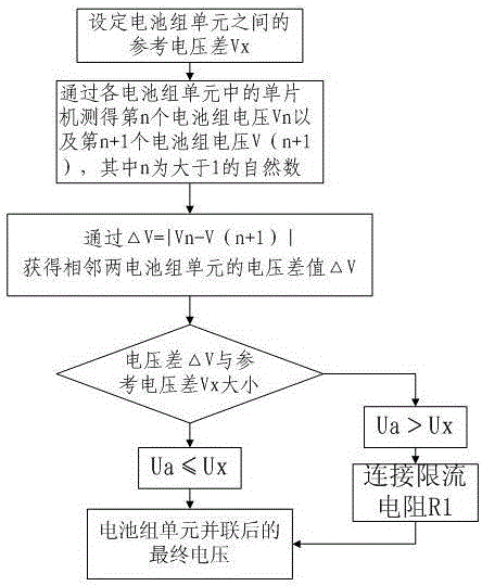 Energy storage lithium battery parallel expansion circuit and energy storage lithium battery parallel expansion voltage control method