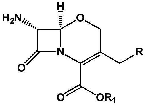 The preparation method of 7α-alkoxycephem intermediate