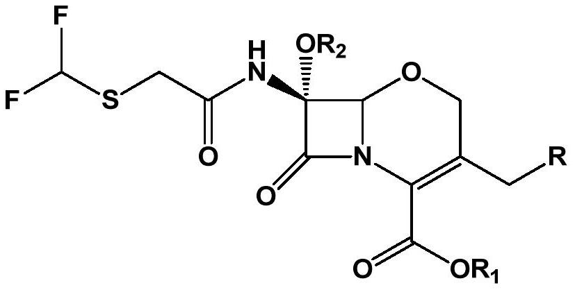 The preparation method of 7α-alkoxycephem intermediate