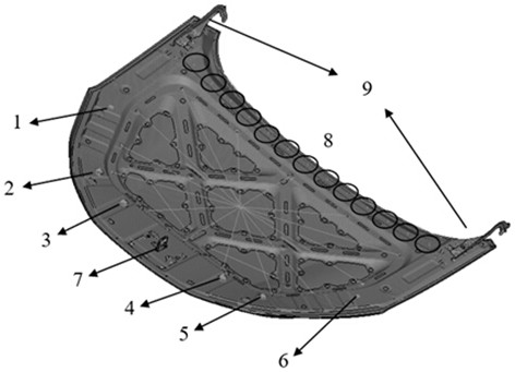 Engine cover dynamic fatigue analysis method