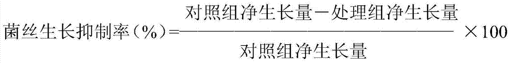 Sterilization composition containing cyazofamid and strobilurin compound