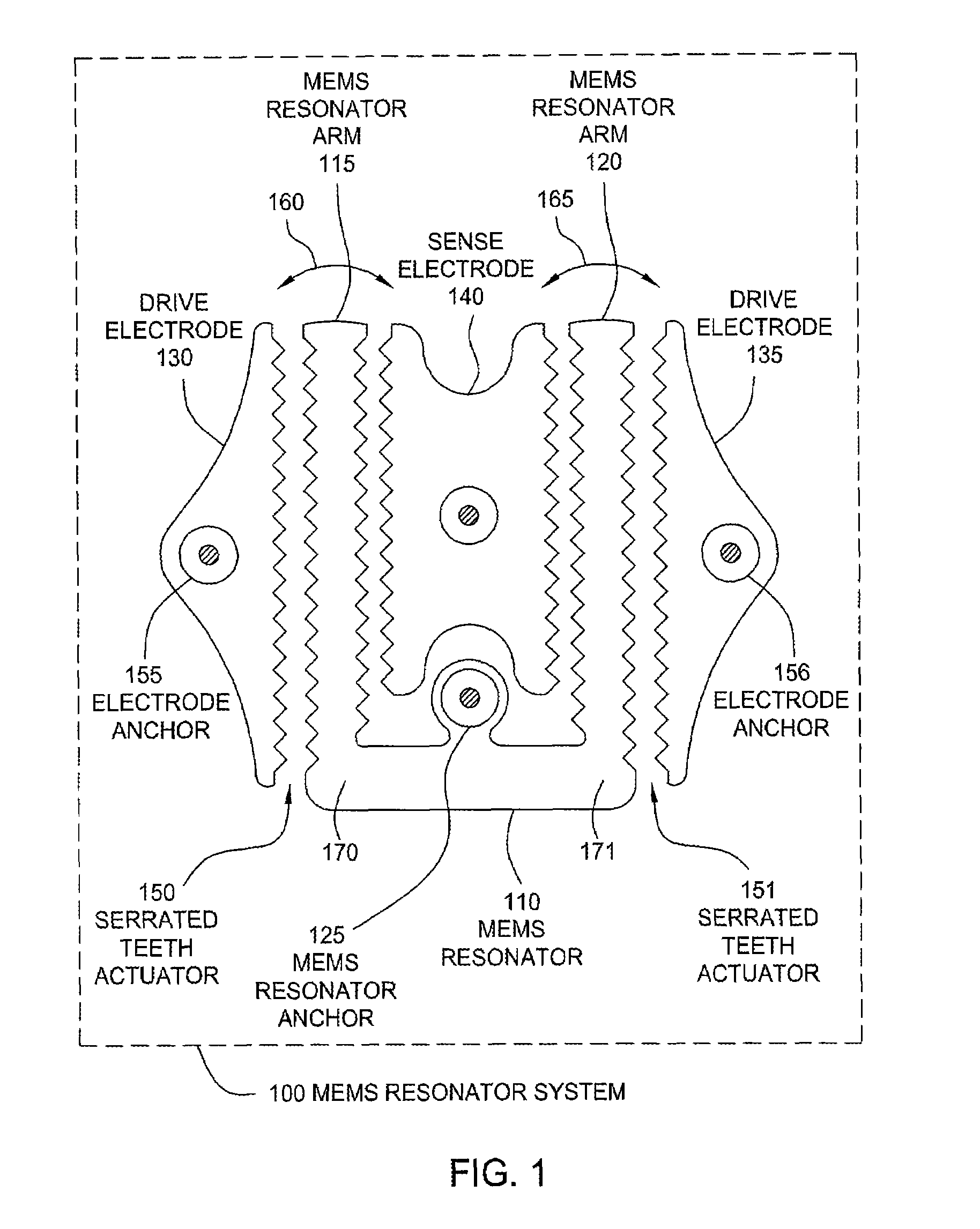 Serrated MEMS resonators