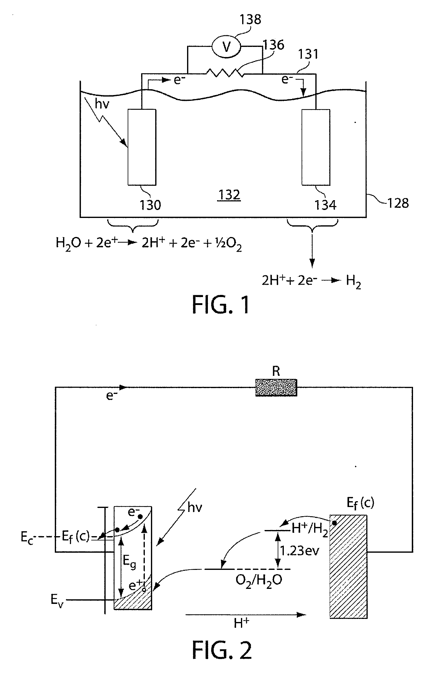 Catalytic materials, photoanodes, and photoelectrochemical cells for water electrolysis and other electrochemical techniques