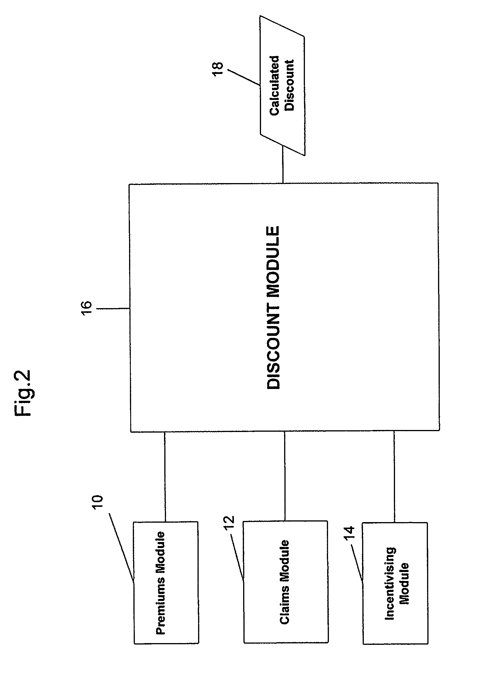 Data processing system for accurately calculating a policyholder's discount in a medical insurance plan and a method therefor