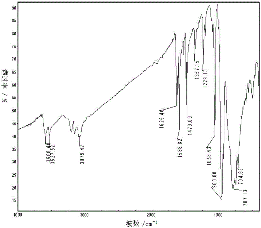 Organic-inorganic hybrid polymolybdate crystal material and preparation method thereof