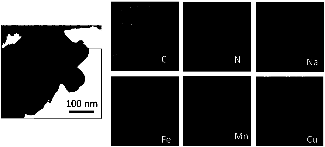 Copper-doped Prussia white analogue sodium-ion battery positive electrode material and preparation method thereof