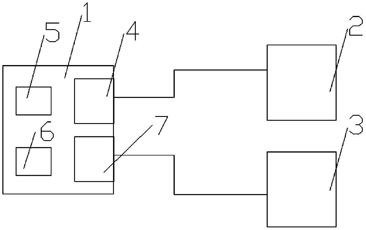 Simulation method of abnormal signaling process