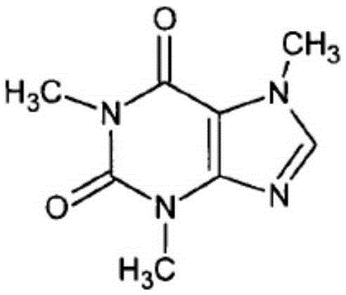 Preparation process for environment-friendly semisynthetic caffeine