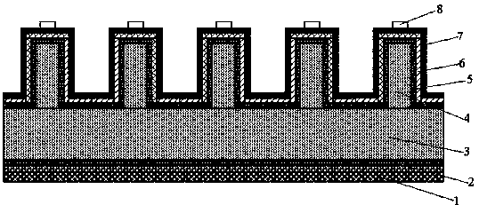 Solar cell and preparation method thereof