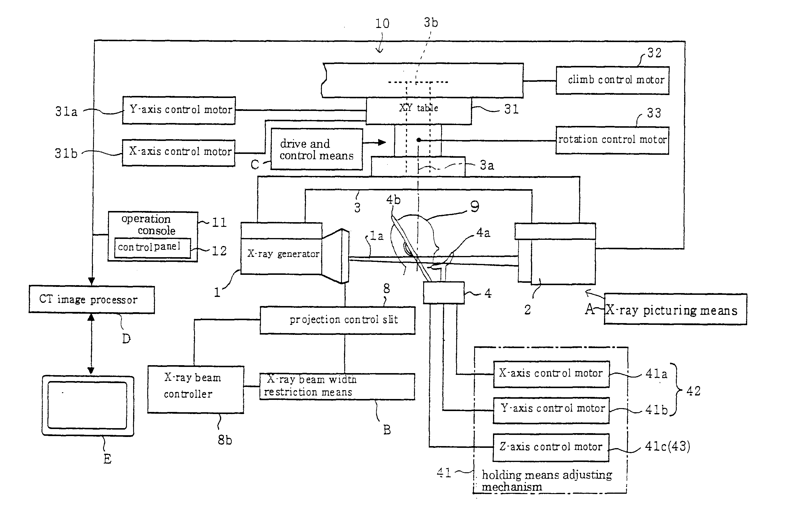 X-ray computed tomography method and apparatus