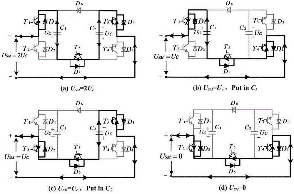 Modular multilevel converter with direct-current fault isolation function and submodule thereof