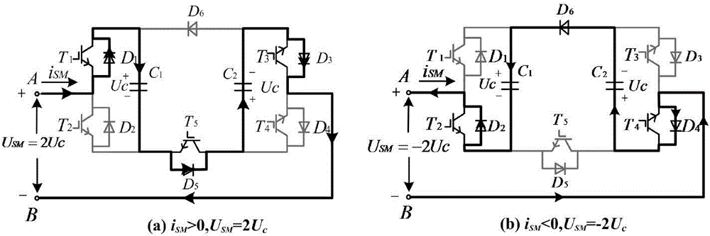 Modular multilevel converter with direct-current fault isolation function and submodule thereof