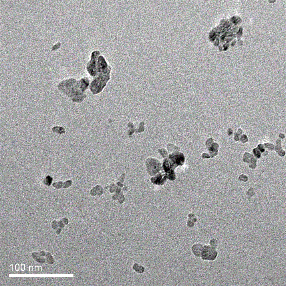 A kind of nanometer calcium peroxide modification method with controllable particle size