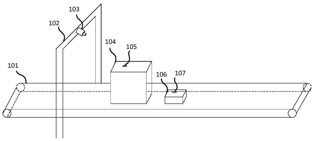 A barcode identification method, device and system