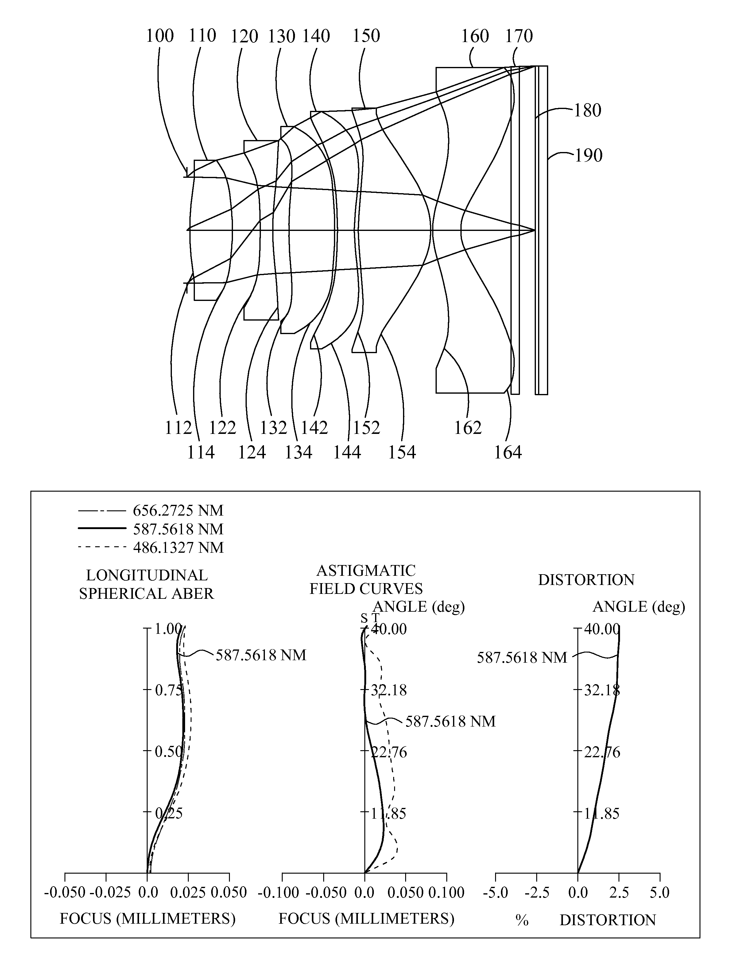 Optical image capturing system