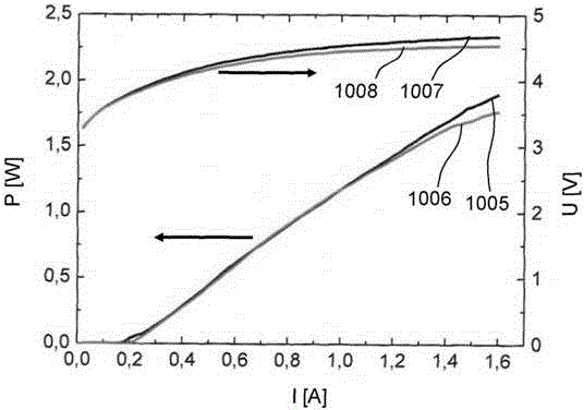 laser diode device