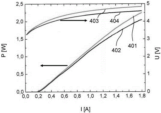 laser diode device