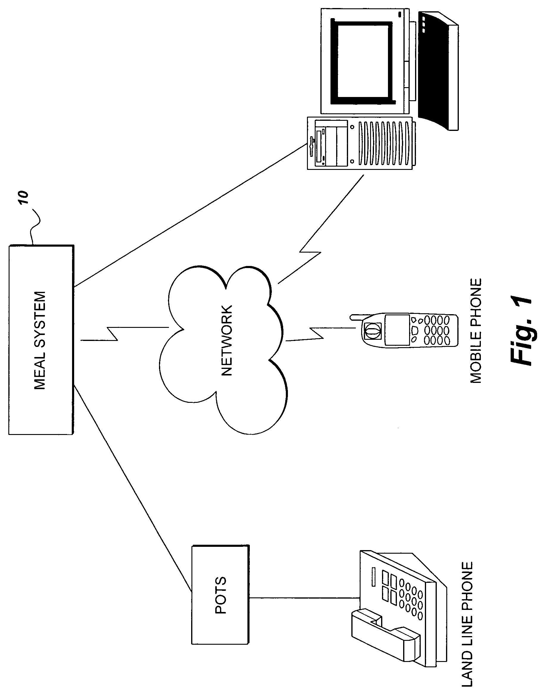 System of food storage preparation and delivery in finished cooked state