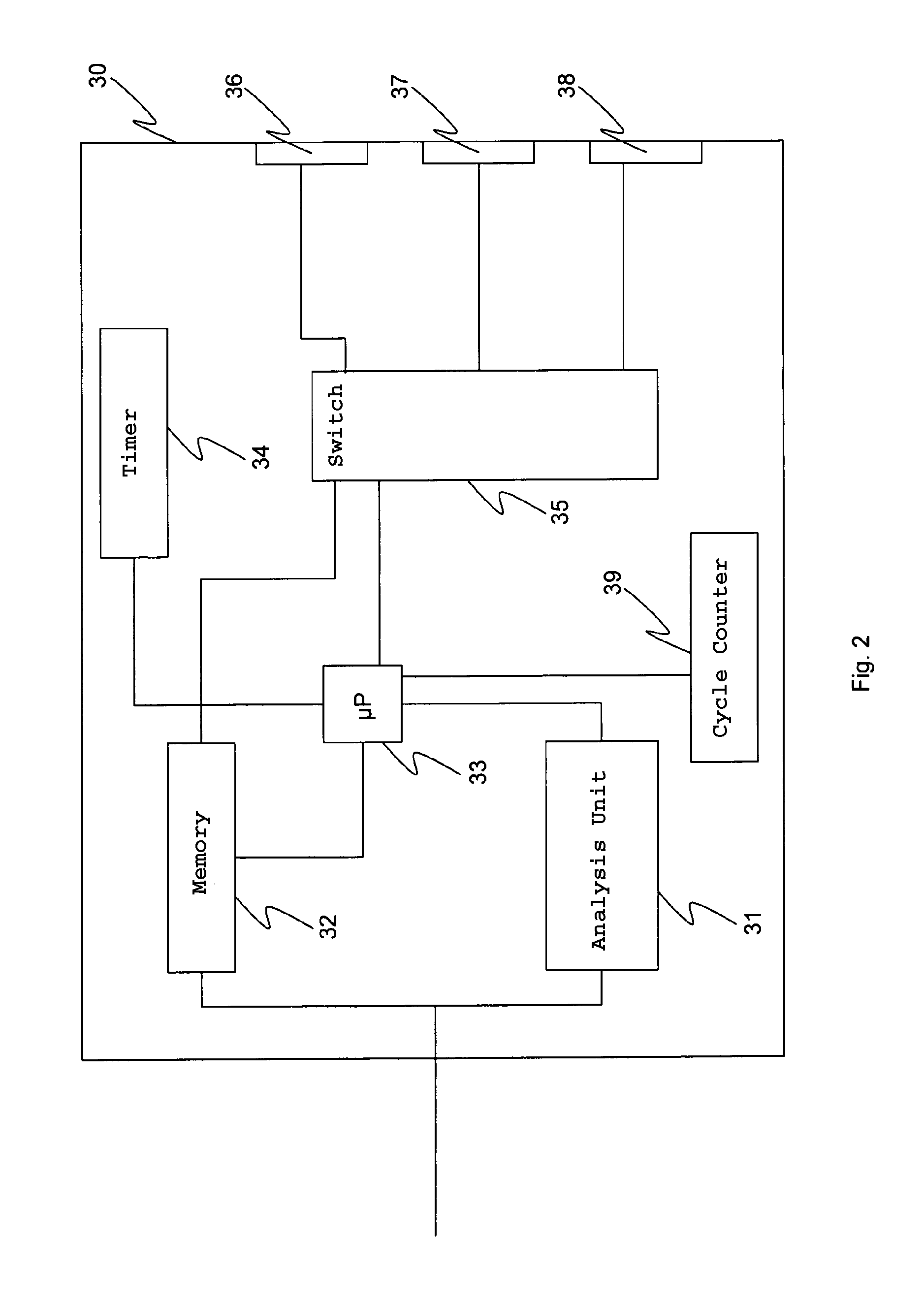 Communication system and method for isochronous data transmission in real time