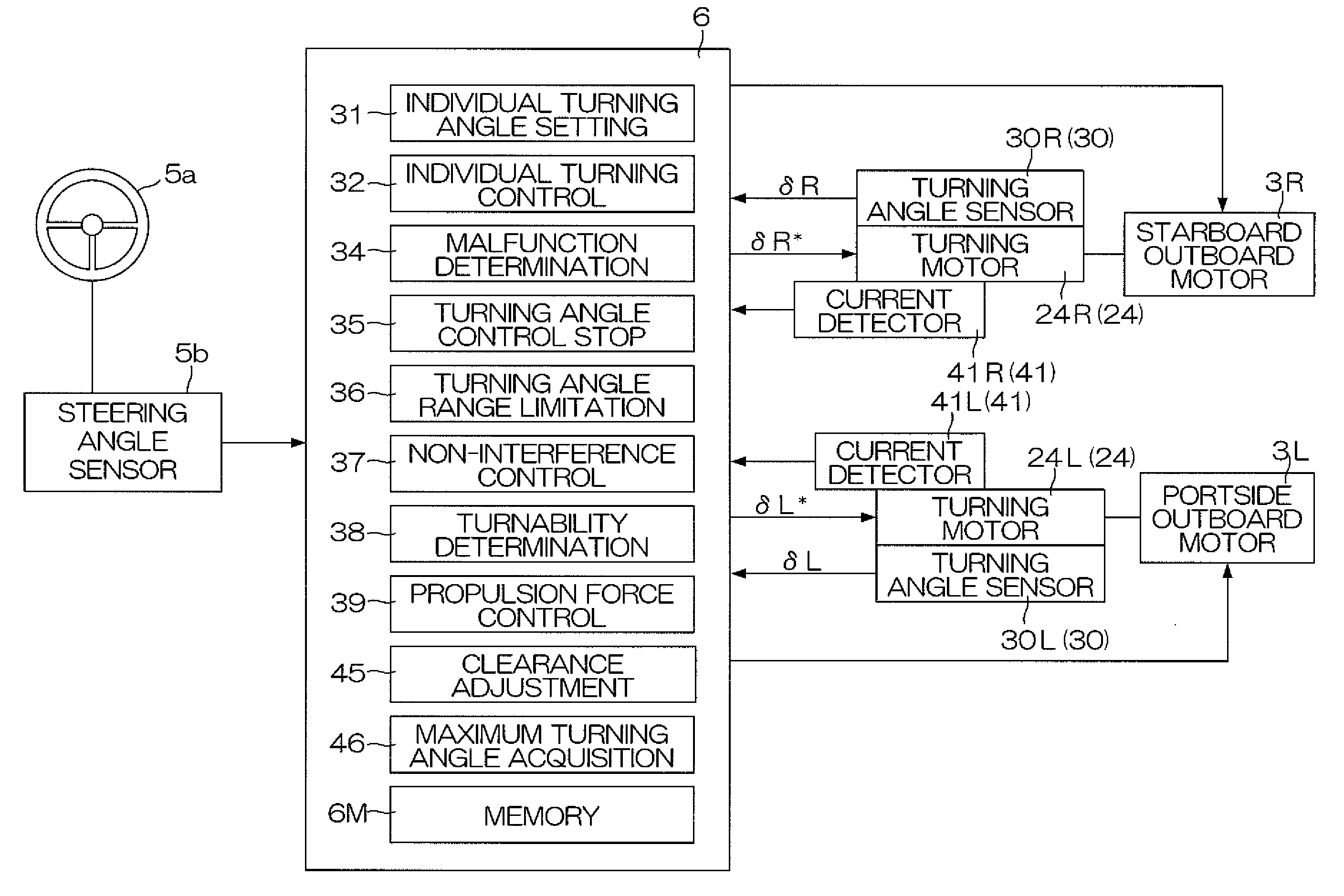 Outboard motor control device and marine vessel including the same