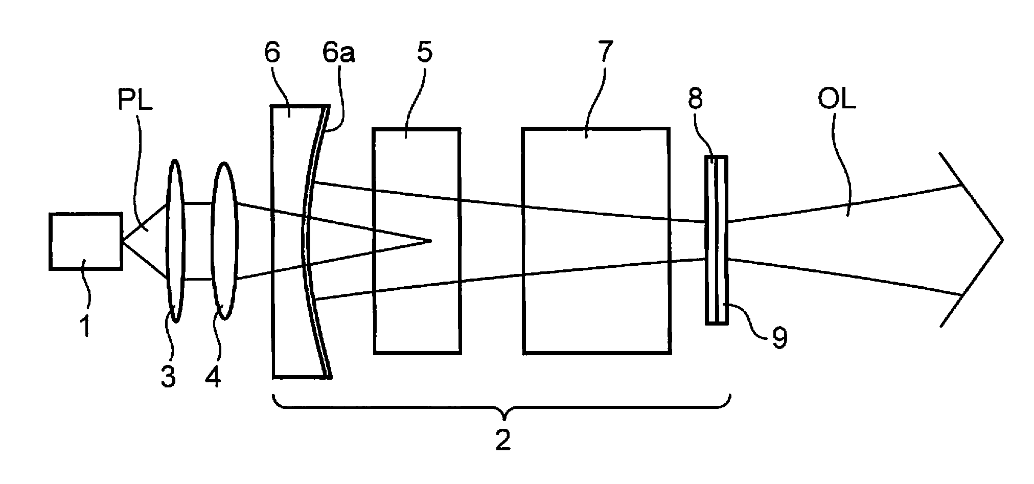 Wavelength conversion laser light source, and image display device