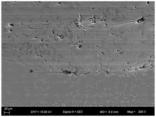 Preparation method of nickel-chromium chromium carbide wear-resistant coating