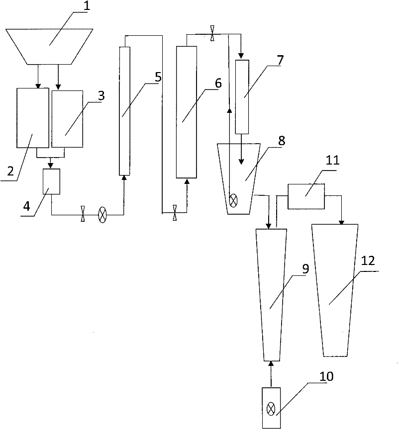 Method for synchronously removing heavy metal and nitrate from drinking water and device thereof