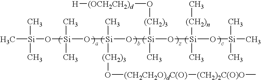 Cleansing compositions including modified sorbitan siloxanes and use thereof