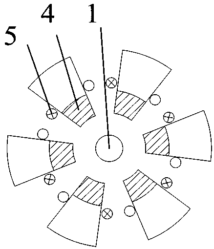 A car starter generator