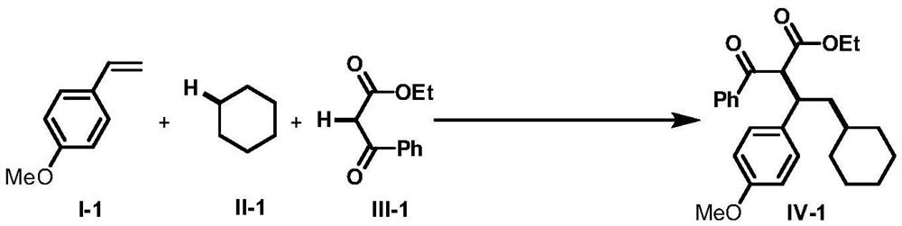 A method for intermolecular 1,2-dialkylation of olefins under a photoredox/iron(ii) catalytic system