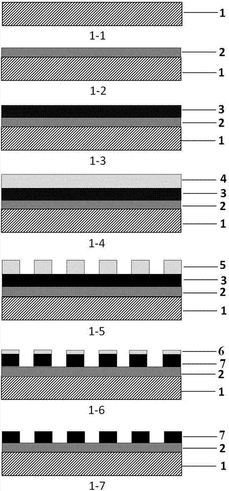 Manufacturing method of micro-nano structure capable of accurately controlling depth