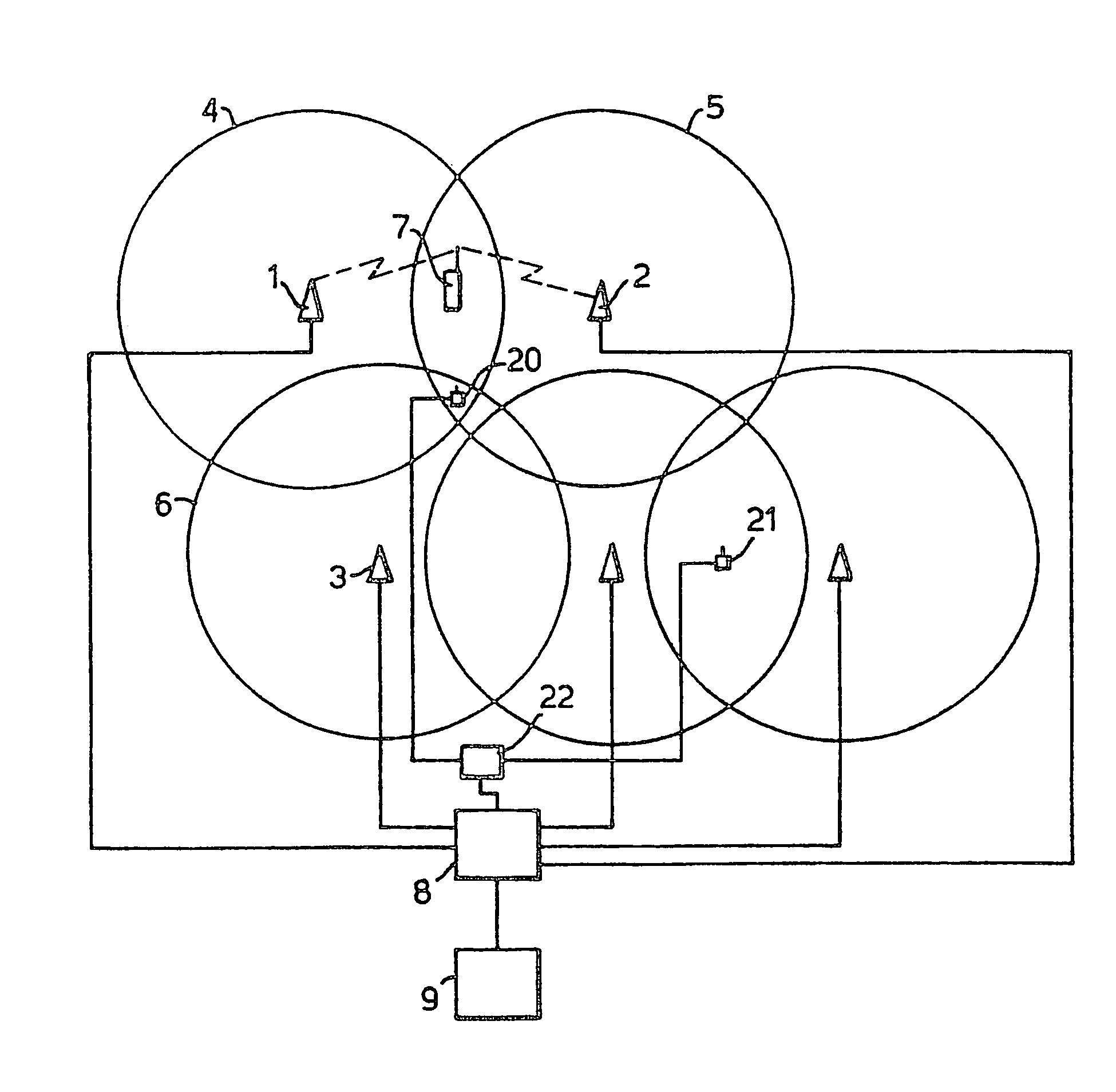 Communication system