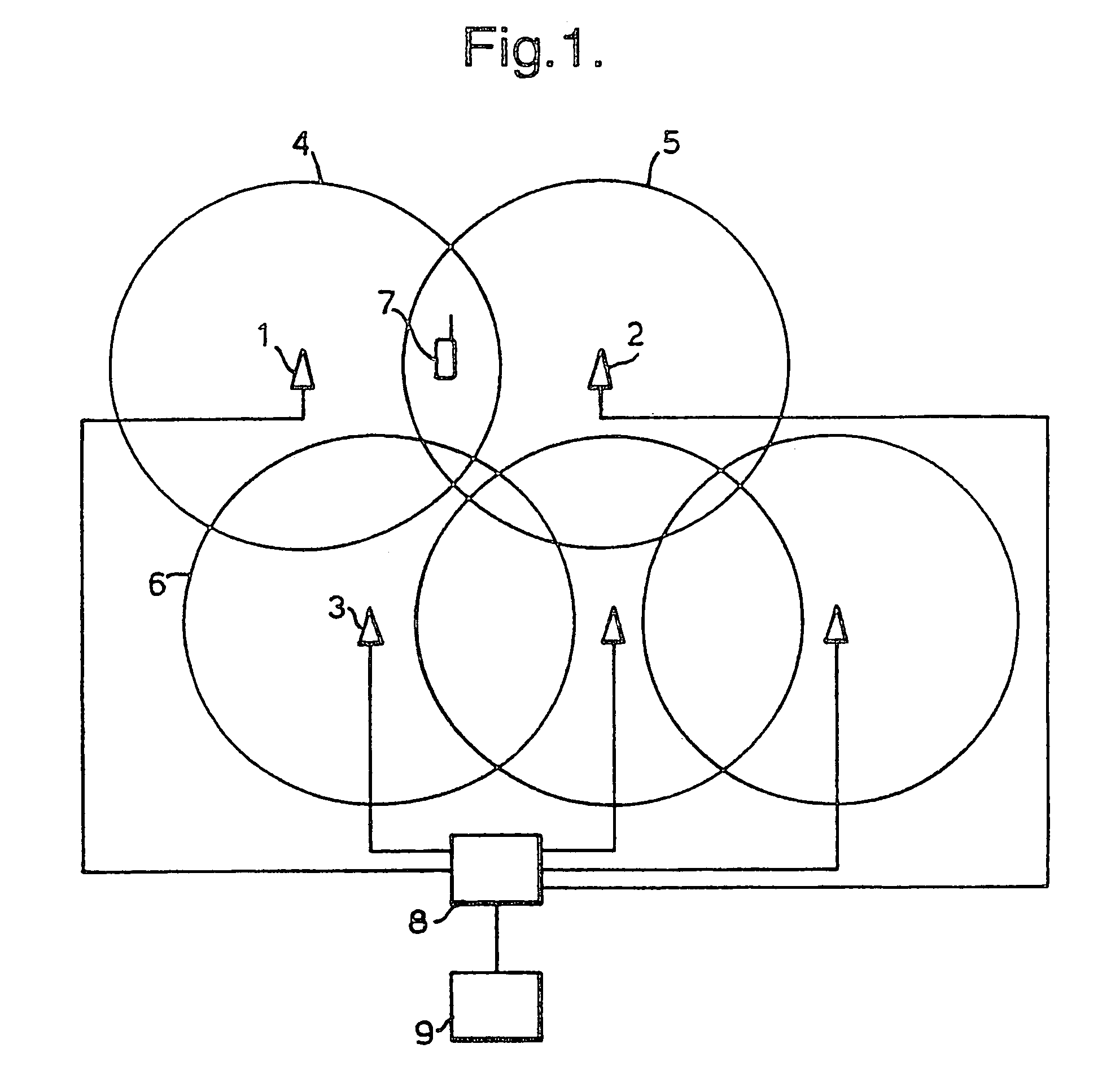 Communication system