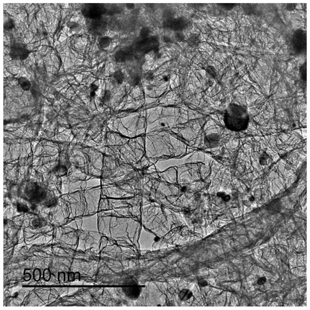 High-entropy alloy/carbon nanotube modified lithium carbon fluoride battery positive plate, preparation method thereof and lithium carbon fluoride battery