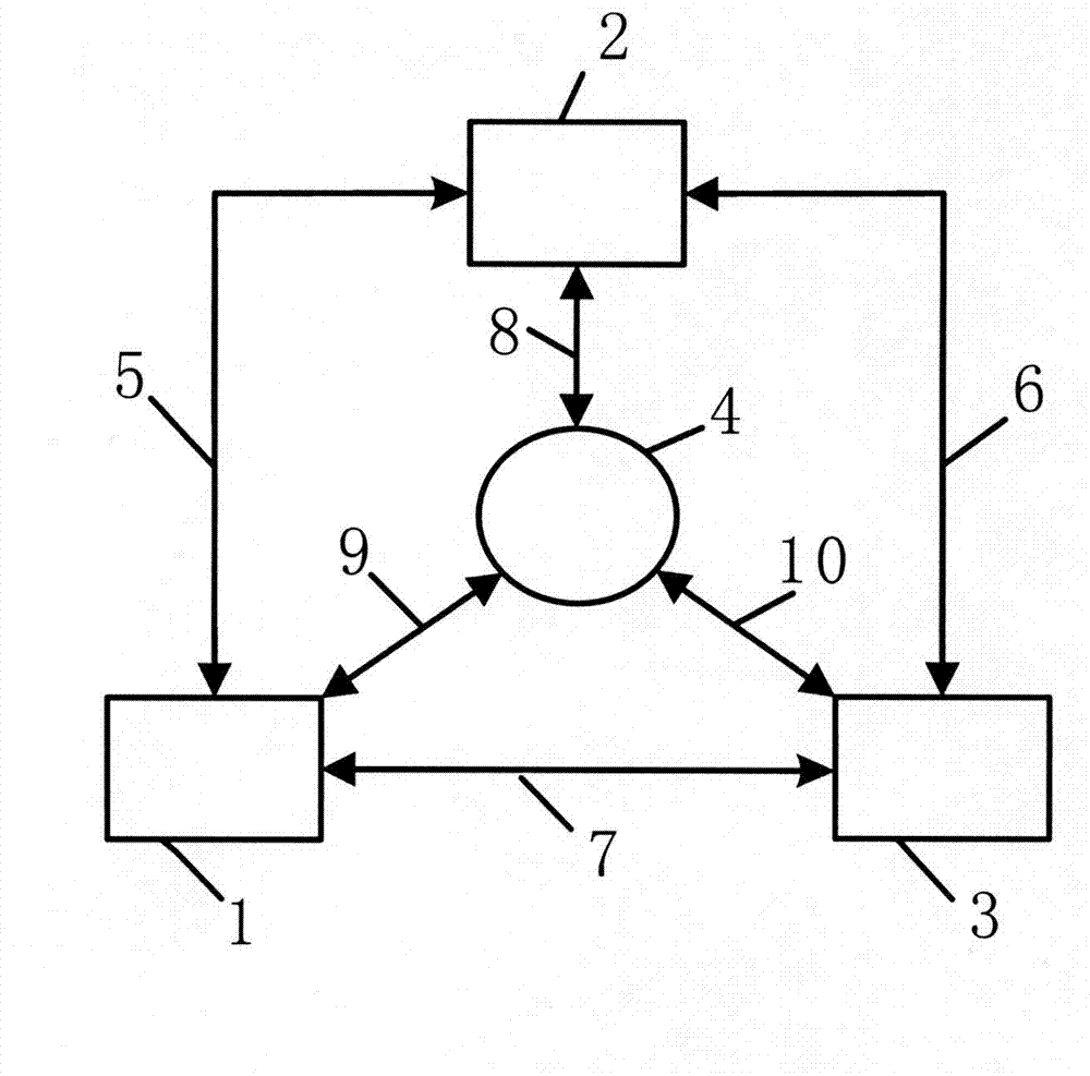 System and method for determining nonlinear membrane stress