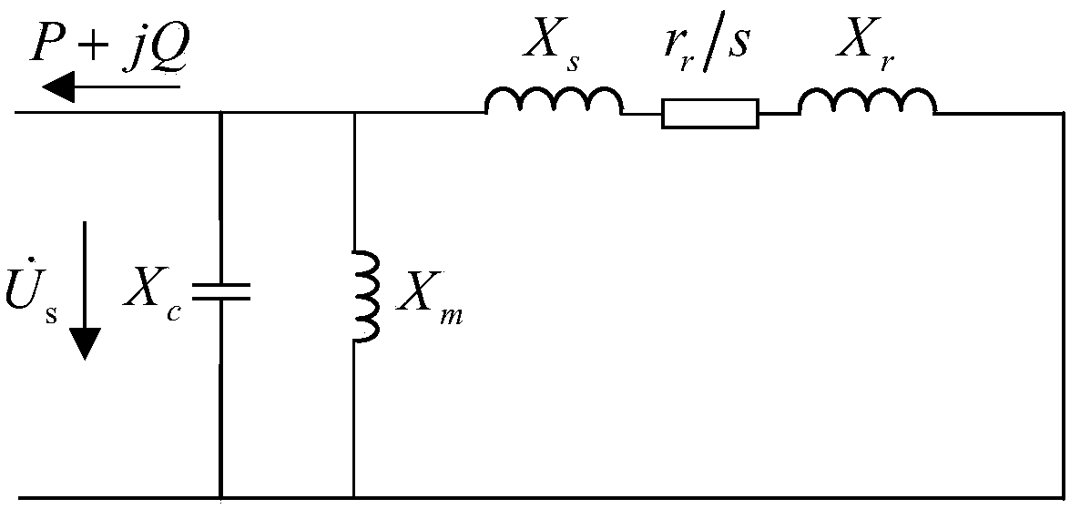 Accurate flow calculation method for distributed wind power integration distribution networks