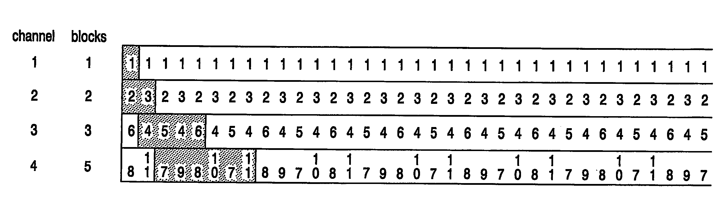 Channel tapping in a near-video-on-demand system