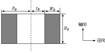 Bidirectional combined rolling forming method for GCr15 steel thin-wall deep barrel ring piece