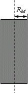 Bidirectional combined rolling forming method for GCr15 steel thin-wall deep barrel ring piece