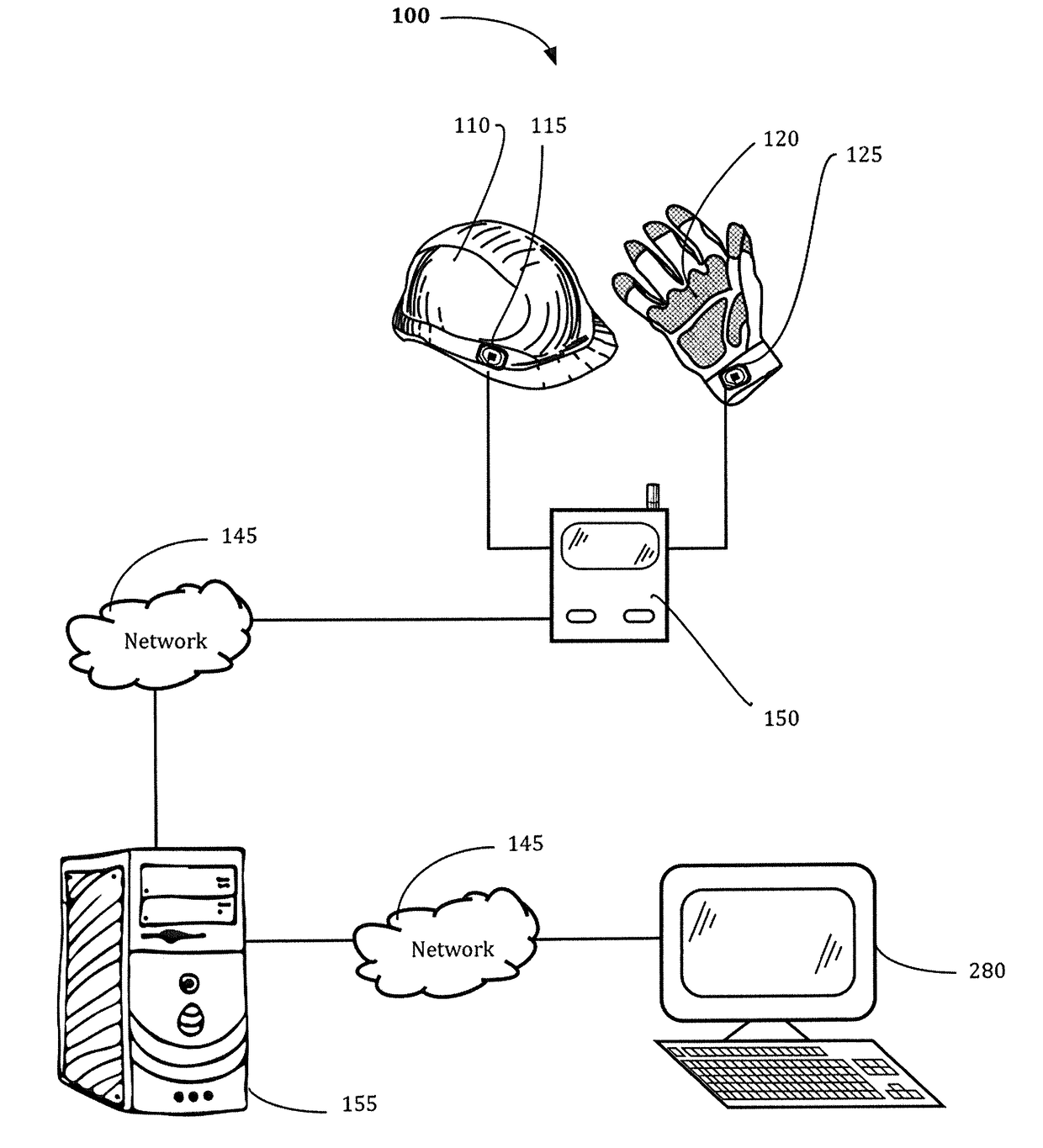 Automated system and process for providing personal safety