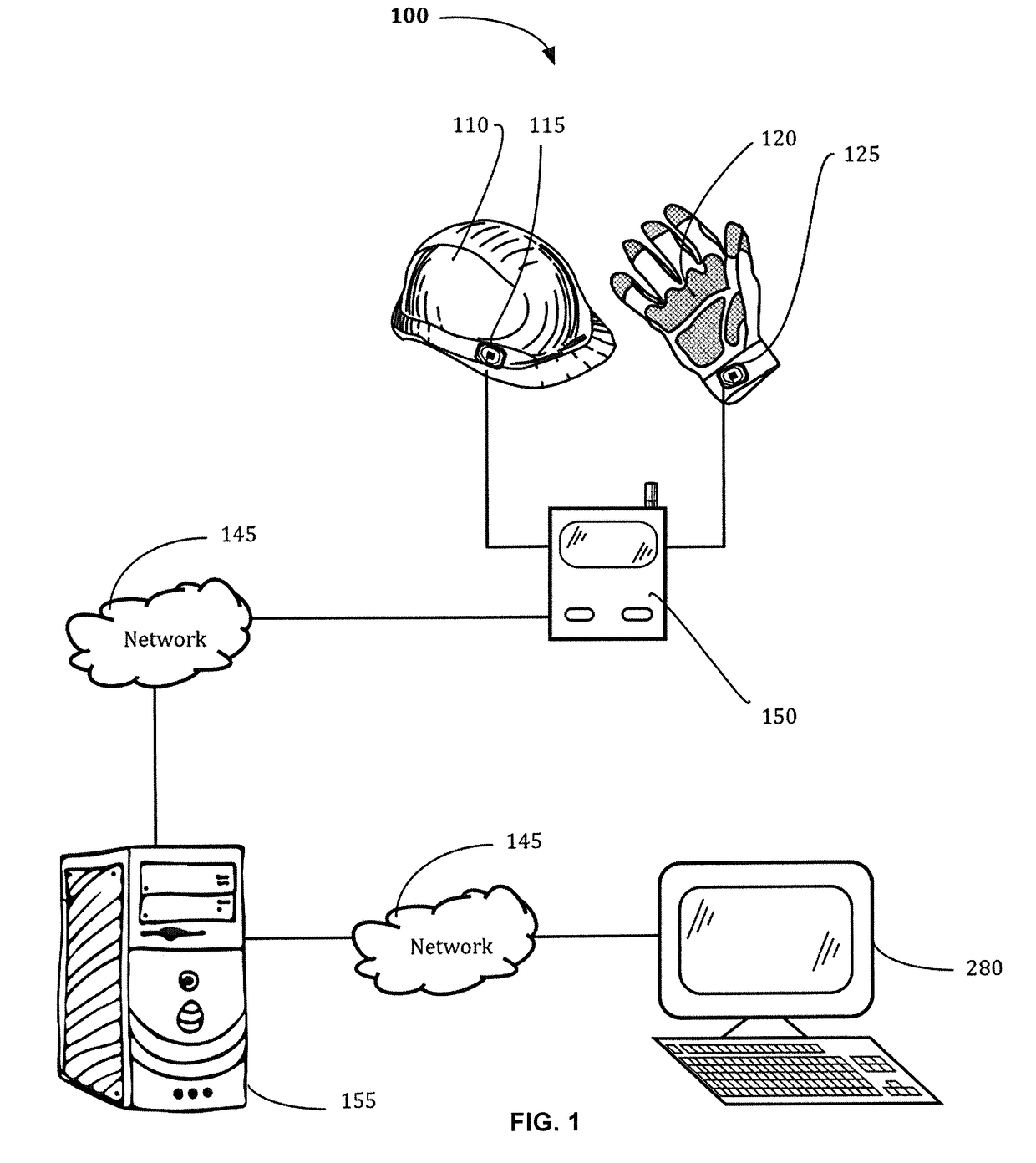 Automated system and process for providing personal safety