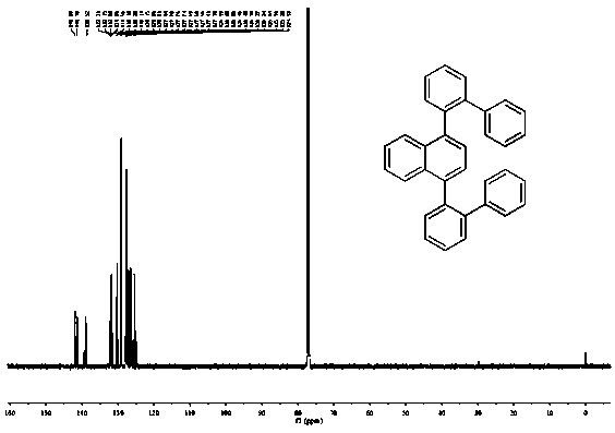 Nano graphene material and preparation method and application thereof